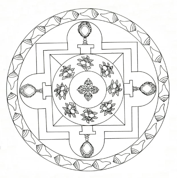 Mandala Significado Origem E Simbolismos Desse Desenho Espiritual