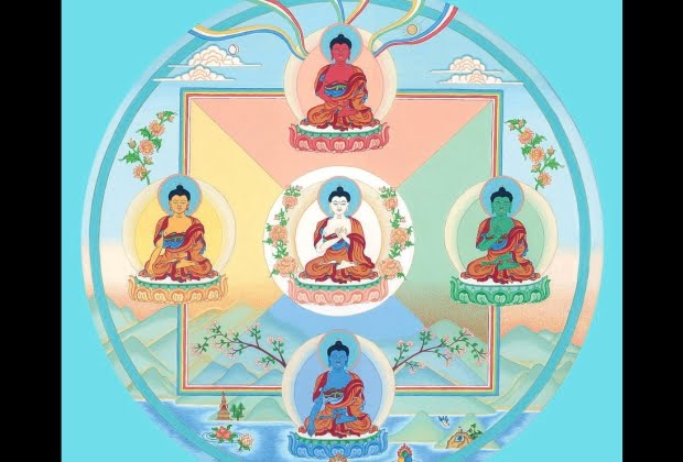 Os Cinco Budas Da Meditacao